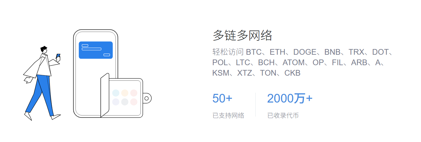 优惠